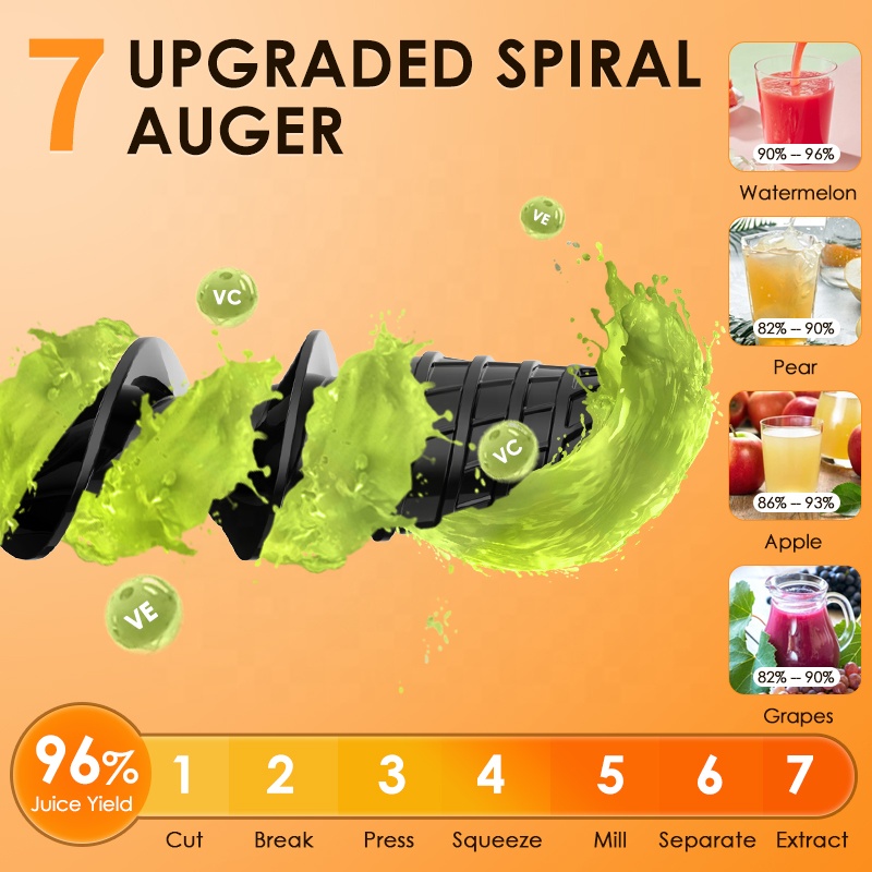 Juicer Elektrik Multifungsi Ko - Electric Slow Juicer Cold Press ulasan dan harga