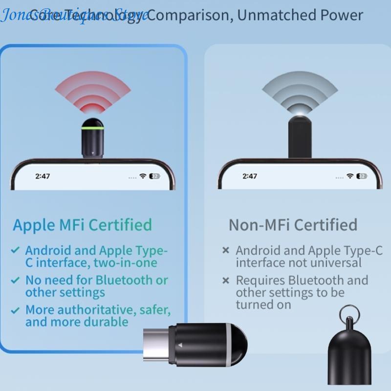 Adaptor Jarak Jauh Kecil Pengo - Small Appliances ulasan dan harga